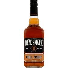 BENCHMARK FULL PROOF 750
