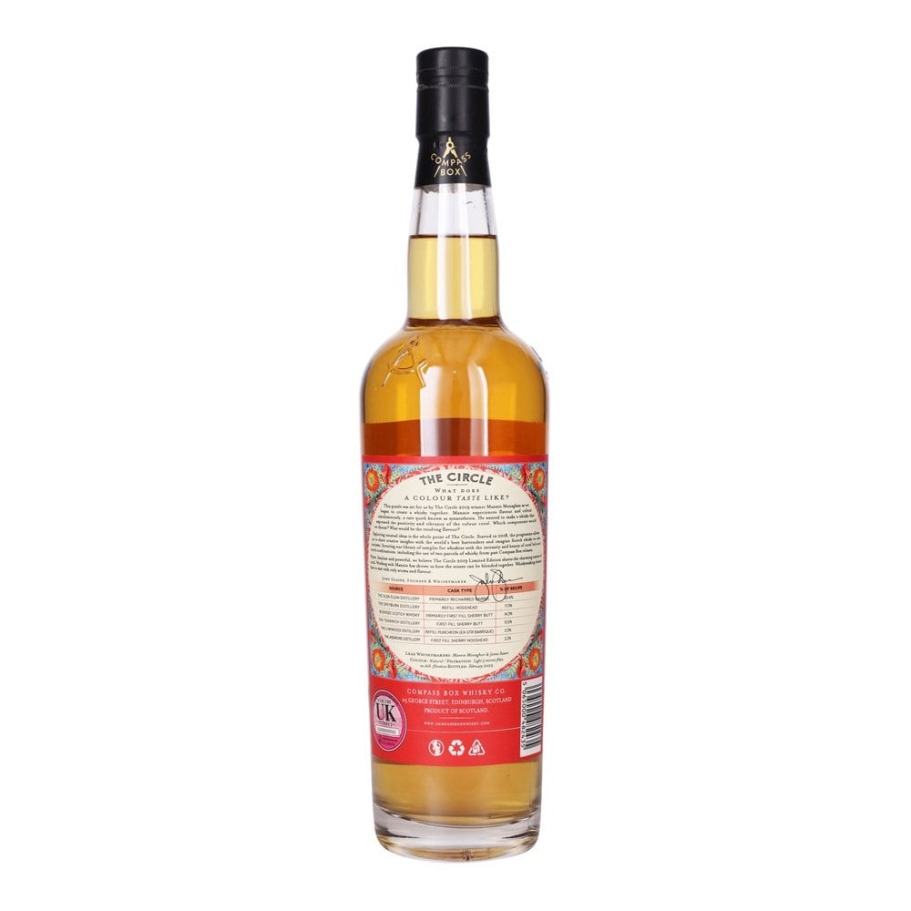 Compass Box The Circle